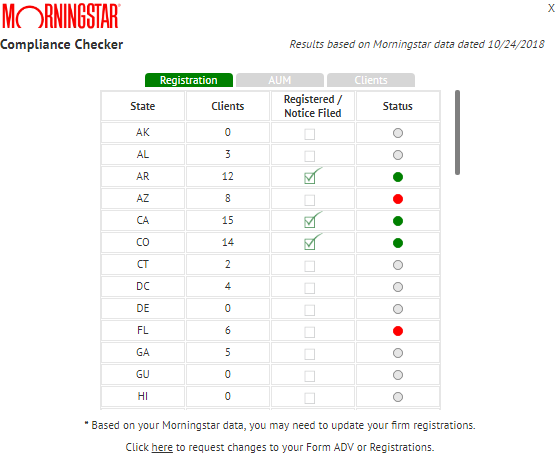 Morningstar Office compliance tools