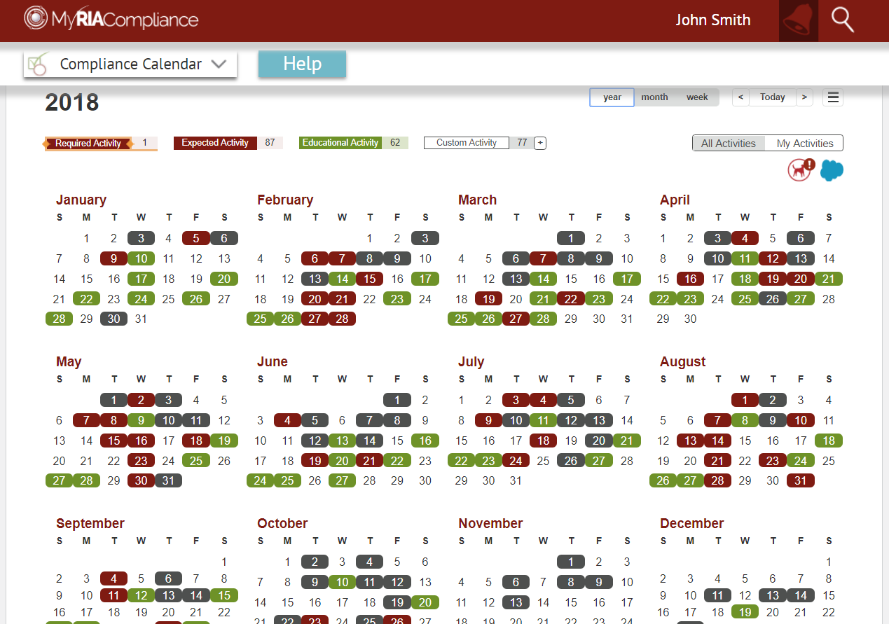 Redtail RIA compliance integration with RIA in a Box