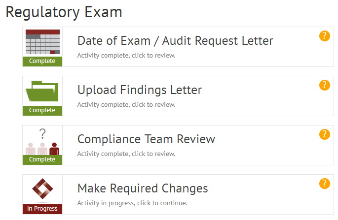 Sample SEC RIA exam deficiency letters