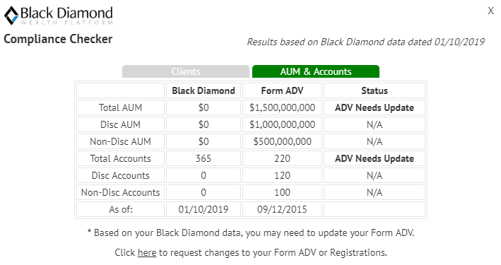 Black Diamond compliance tools