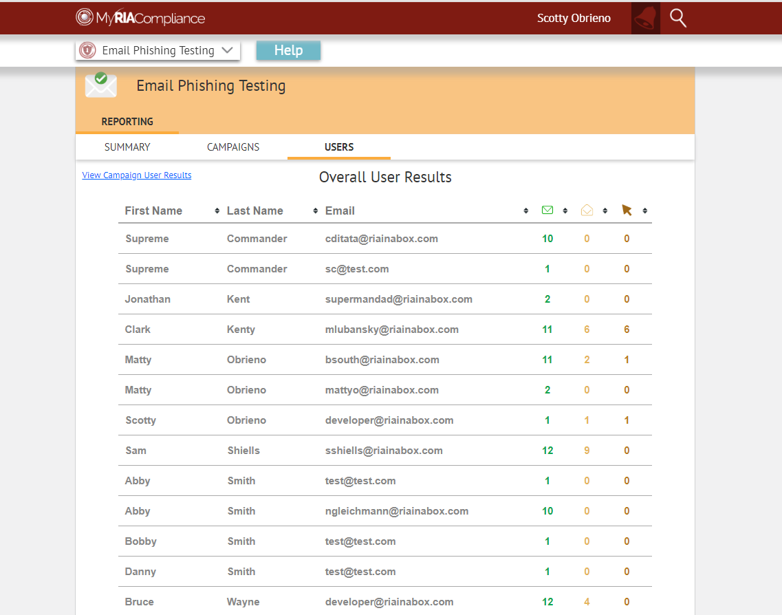 RIA email phishing testing software
