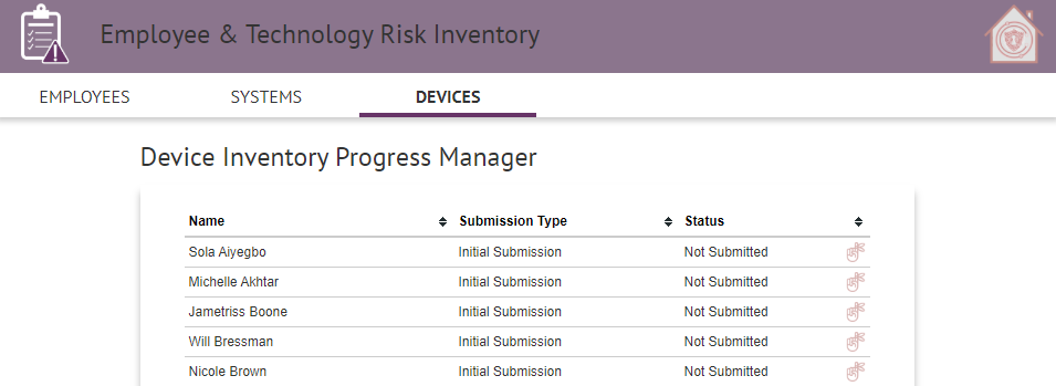 RIA cybersecurity employee device inventory