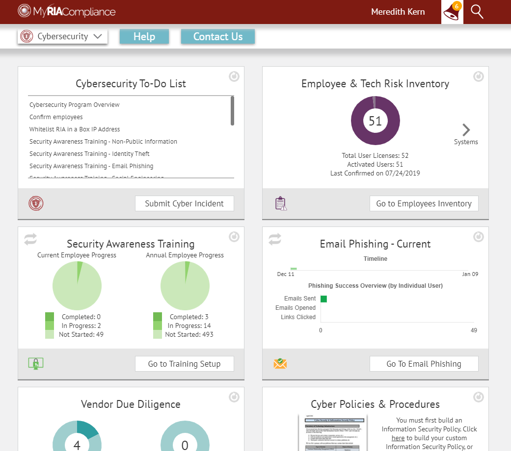 ria cybersecurity platform