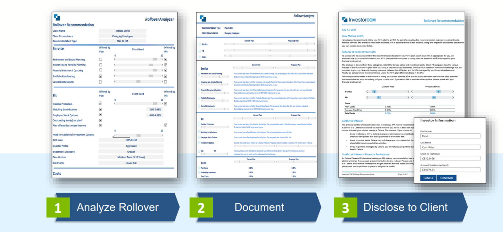 rolloveranalyzer